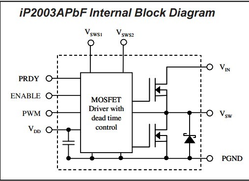 IP2003ATRPBF pin connection