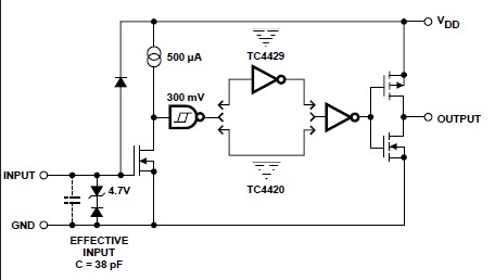 TC4429COA pin connection
