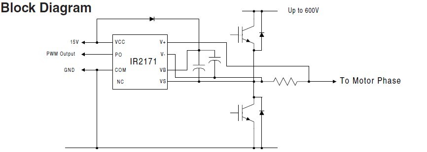 IR2171STR pin connection