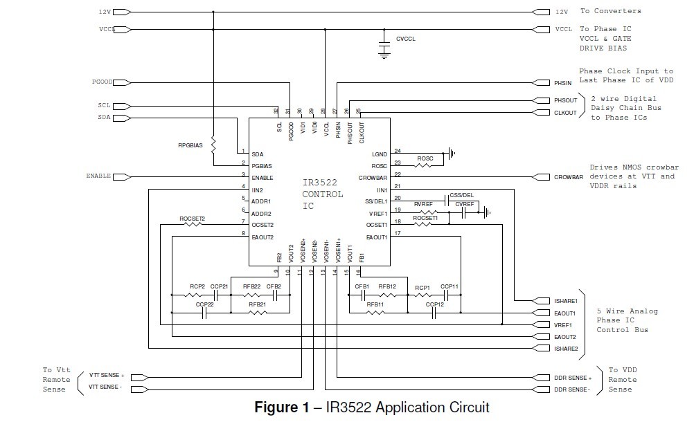 IR3522MTRPBF pin connection