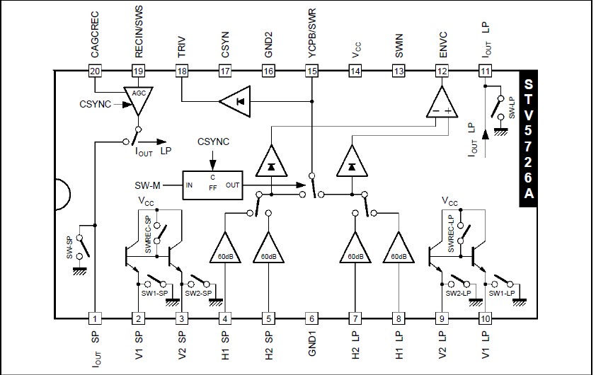 STV5726ADT pin connection