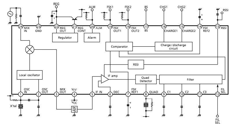 TA31148AFN pin connection