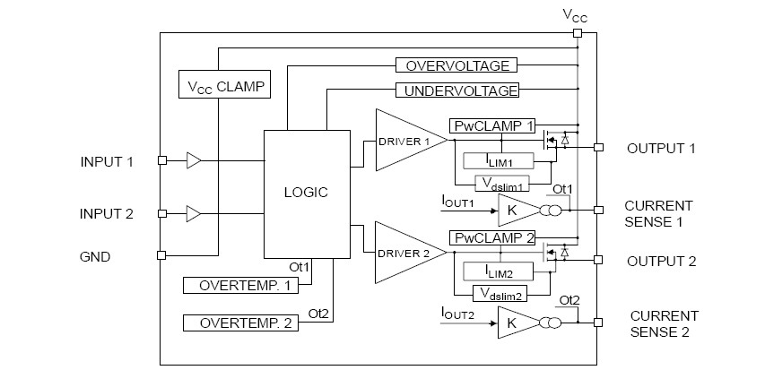 VND600SP block diagram