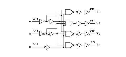 TC74ACT139FS system diagram