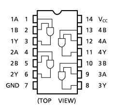 TC74ACT08FT pin assignment
