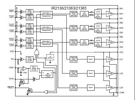IR21362SPBF pin connection