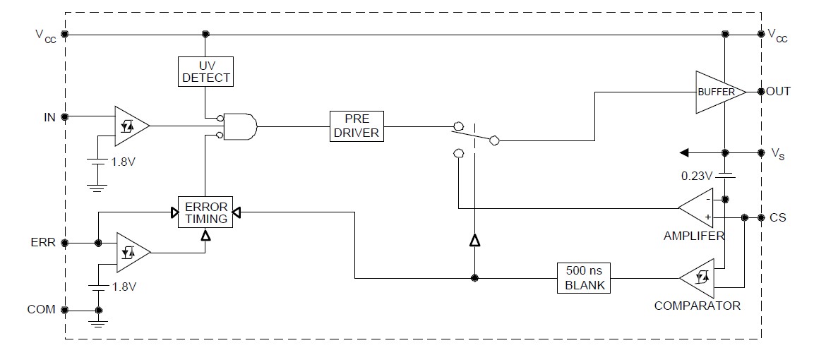 IR2121PBF pin connection