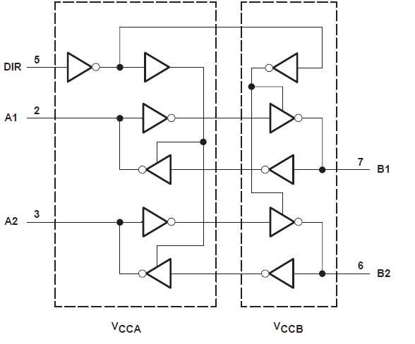 SN74LVC2T45DCUR logic diagram