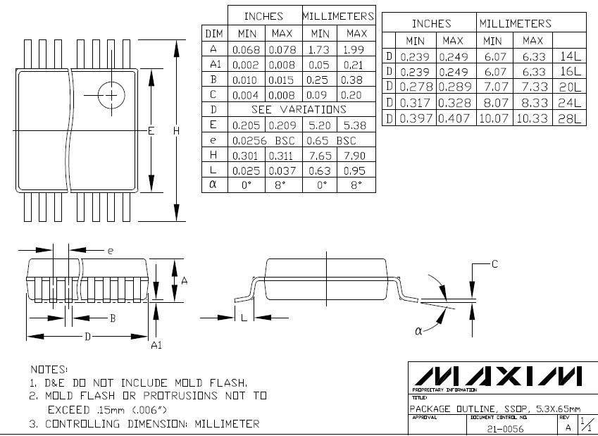 MAX3225CAP dimension