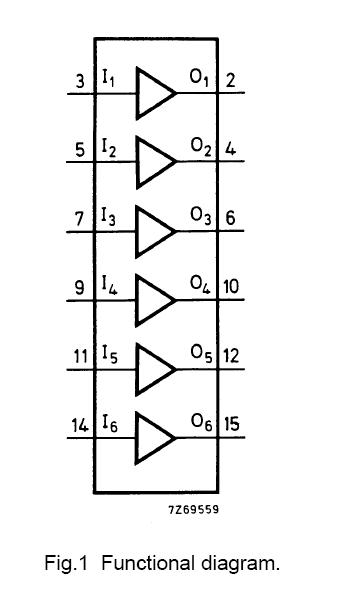 HEF4050BTD pin connection