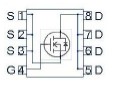 BSC022N03S pin connection