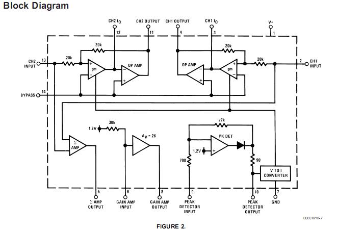 LM1894M pin connection
