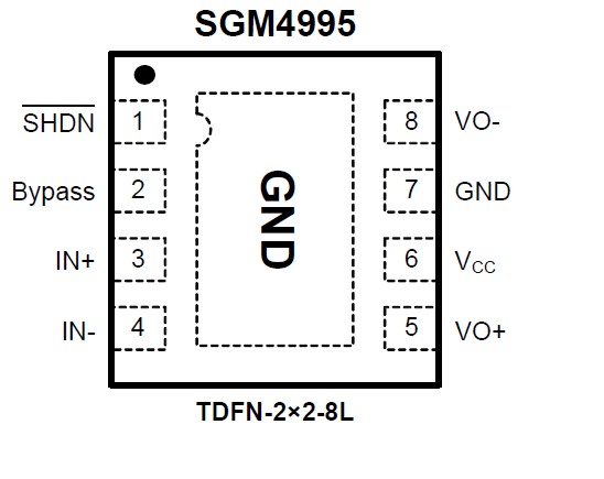 SGM4995 pin connection