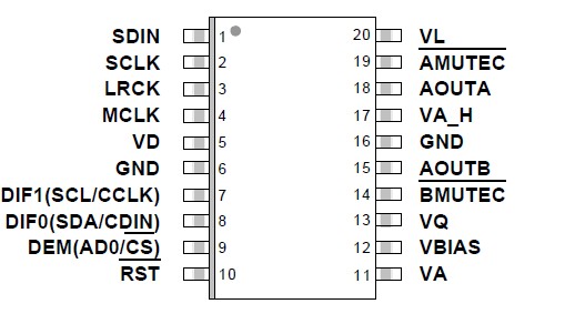 CS4353 pin connection