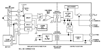 5B47-K-04 pin connection