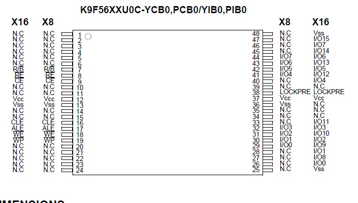 K9F5608UOD-PIBO block diagram