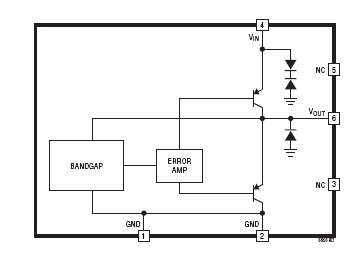 LT6656BIS6-2.5#PBF block diagram