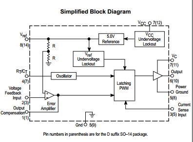 UC3842BD Simplified Block Diagram