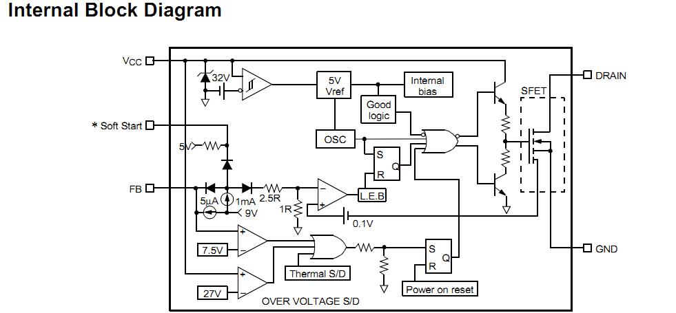 KA5M02659RN block diagram