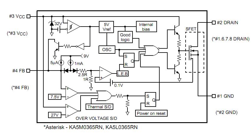 KA5M0365RYDTU block diagram