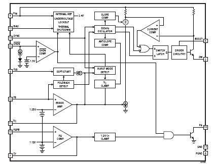 LT1977IFE block diagram