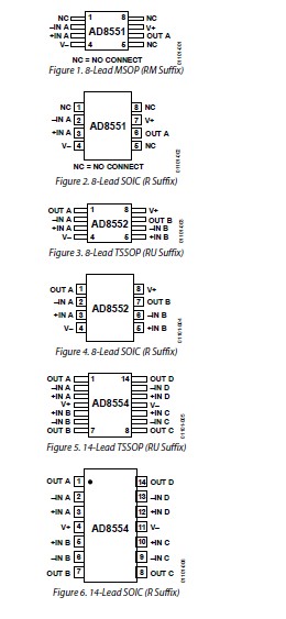 AD8554AR pin connection