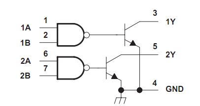 SN75452BP block diagram