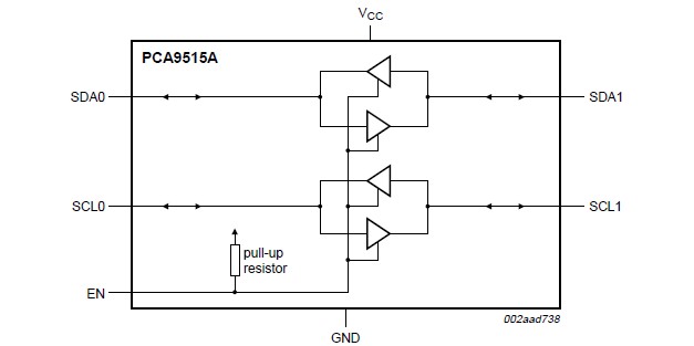 PCA9515ADP pin connection