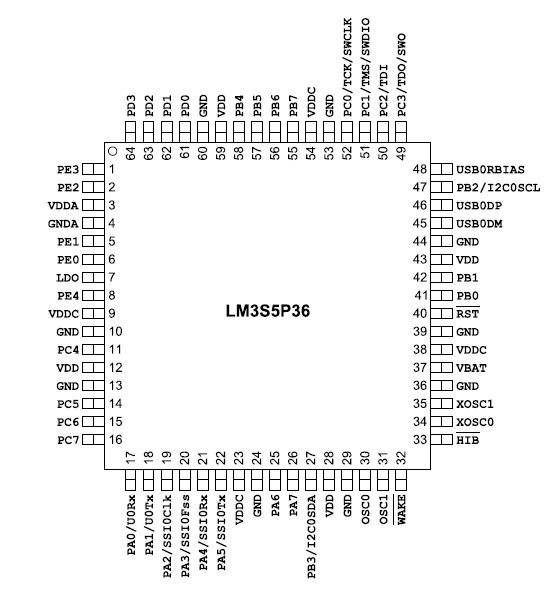 LM3S5P36-IQR80-C5 pin connection