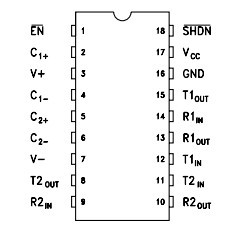 ST3222EBTR block diagram