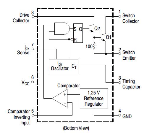 SC34073A block diagram