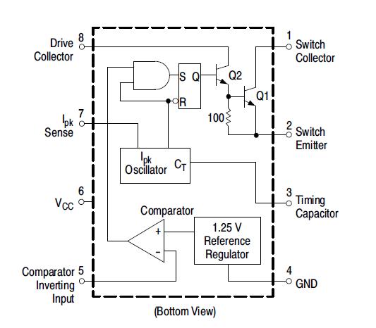 SC34073B block diagram