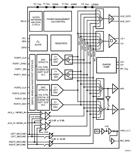 lm49350rlx pin connection
