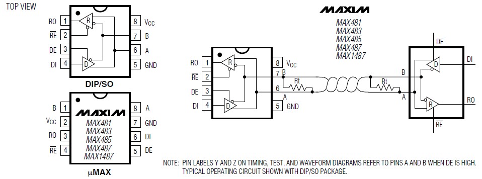 MAX1487CPA pin connection
