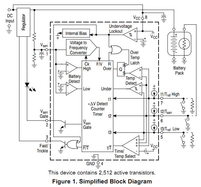 MC33340P simplied block diagram