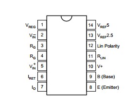 XTR106UA pin configuration