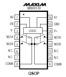 max4519cee pin connection