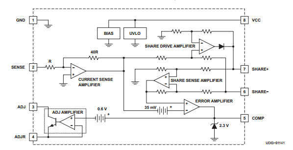 UC3902DTR block diagram