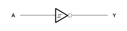 SN74AHC14DR pin connection