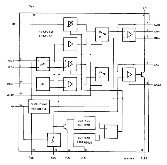 TEA1061 block diagram