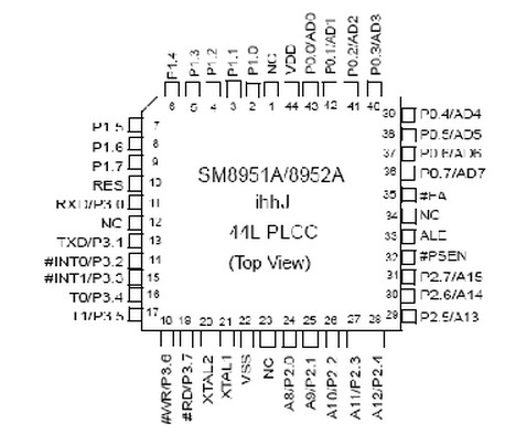 SM8952AC25 block diagram