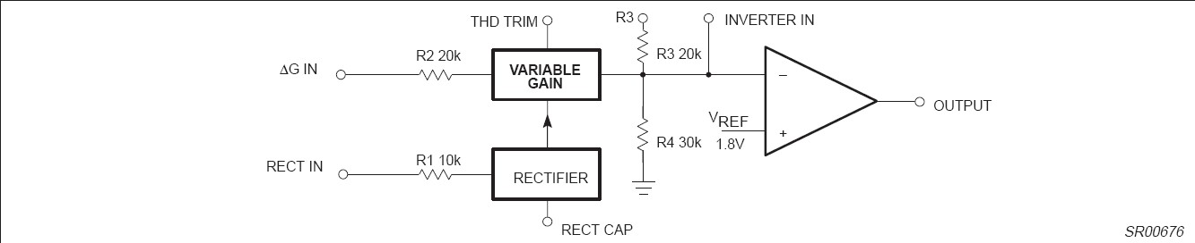 SA571D block diagram