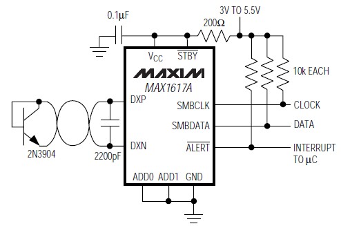 max1617amee pin connection