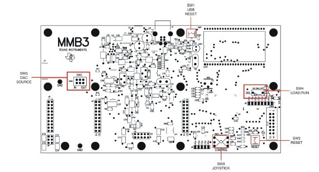SN74AHCT1G04DBVR pin connection