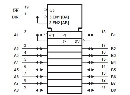 SN74AS640NS pin connection