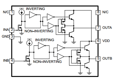 UCC37323D block diagram