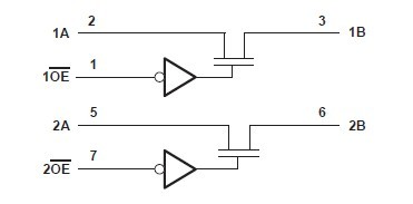 SN74CBTD3306PWR pin connection