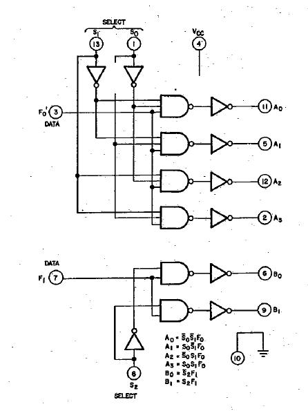 SM2232AD block diagram