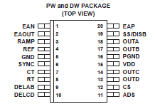 UCC3895DWTR pin configuration