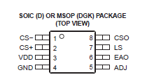 UCC39002DR pin configuration